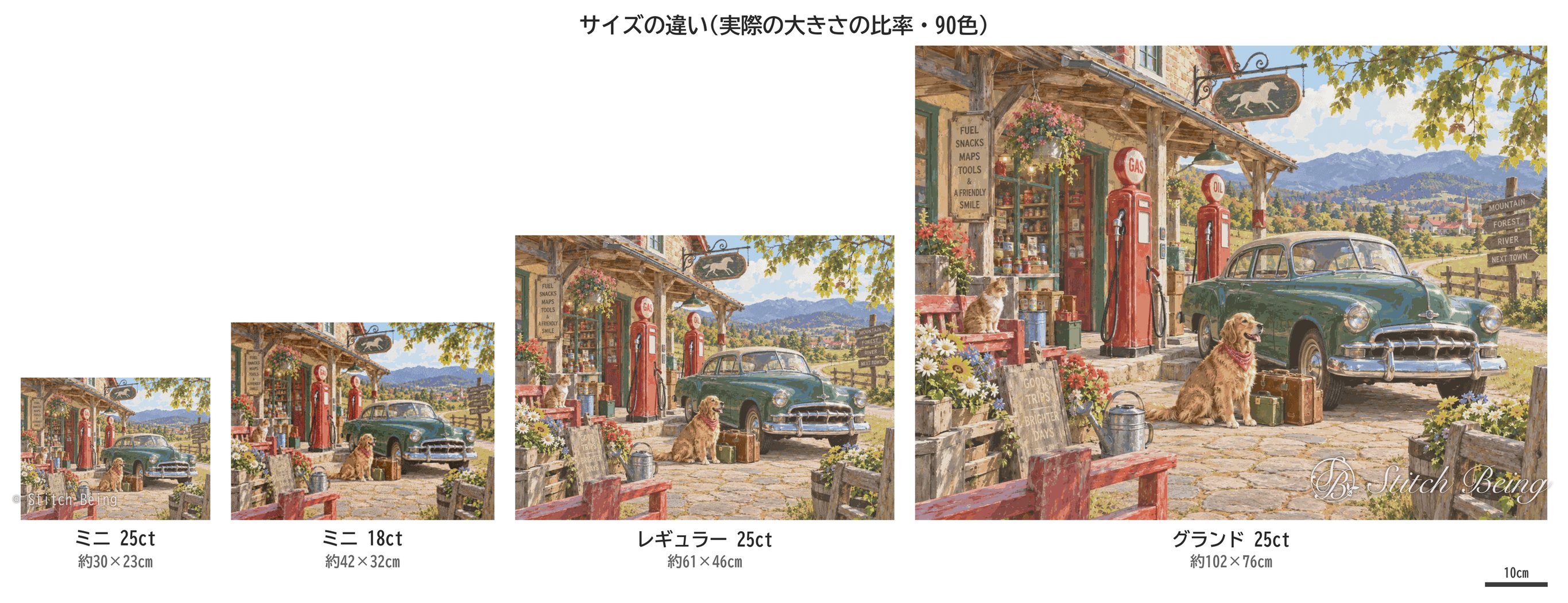 ミニ25ct、ミニ18ct、レギュラー、グランドの刺し上がりを、実際の大きさの比率で並べた画像