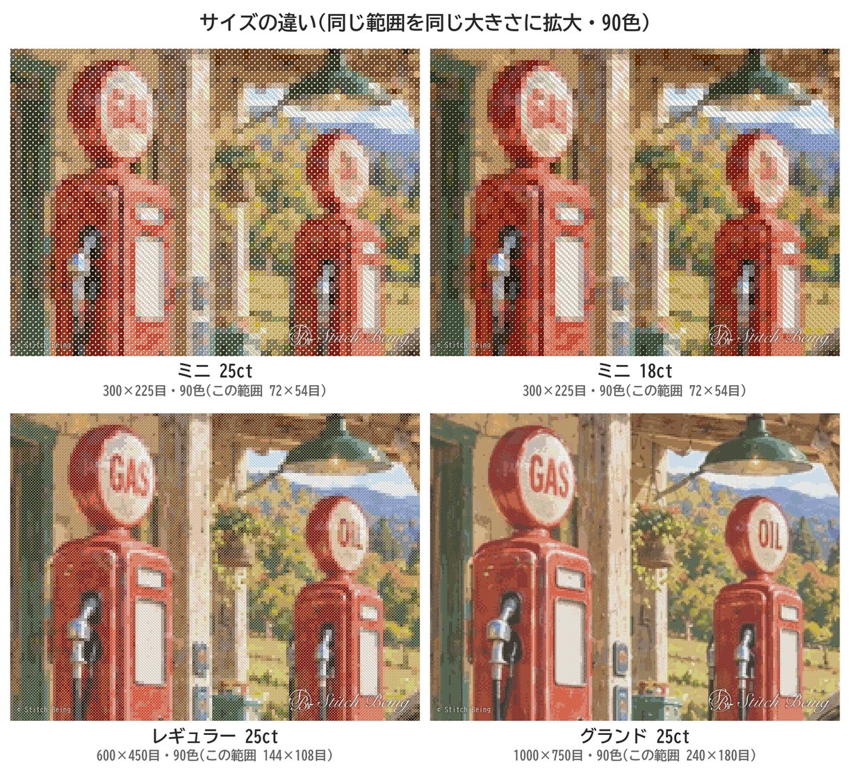 給油機のあたりの同じ範囲を、ミニ25ct、ミニ18ct、レギュラー、グランドで同じ大きさに拡大した画像